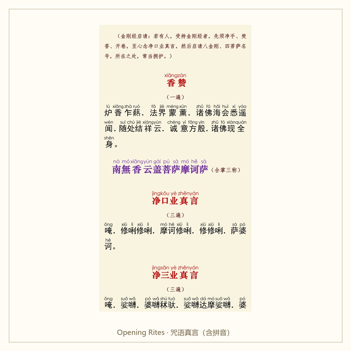 Diamond Sutra (Vajracchedikā Prajñāpāramitā) — Complete 32-Section Edition with Pinyin, Instant PDF Download